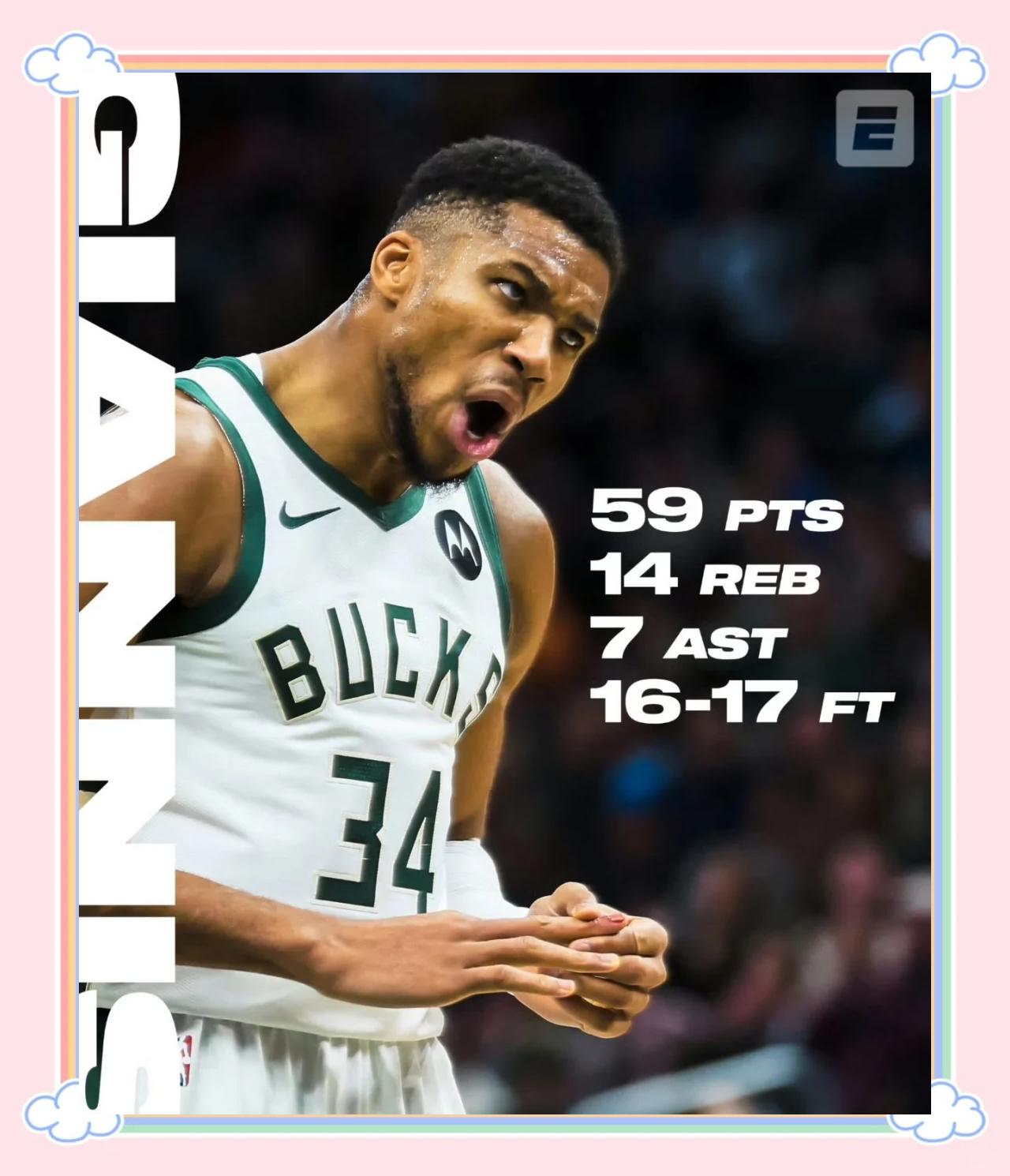 字母哥连续五场比赛得分超过爆冷，公牛不断突破！